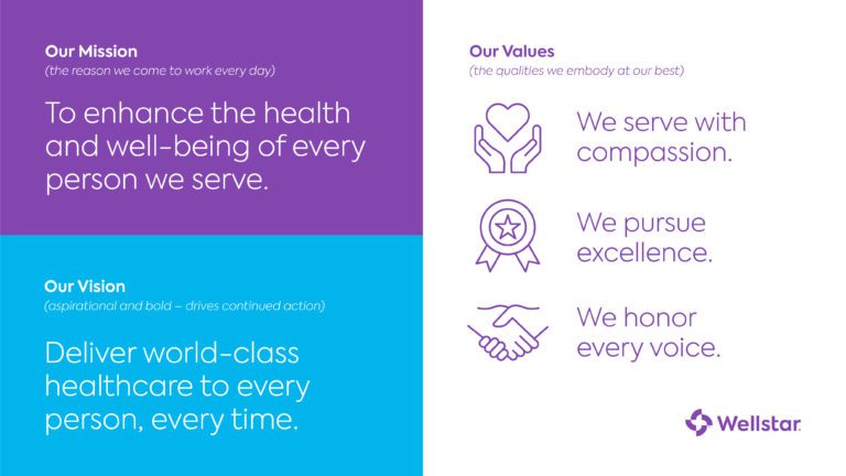 Leading with Mission, Vision and Values | Leadership Wellstar